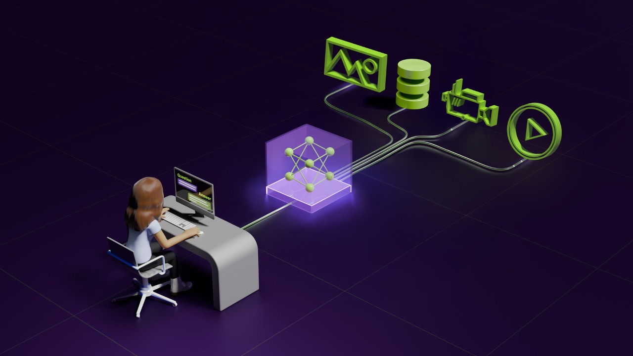 Video Analytics