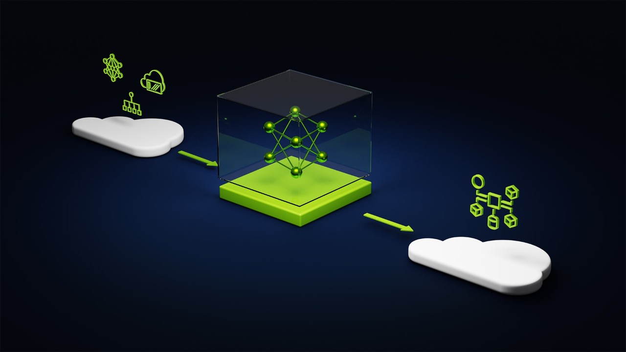 Custom Models for Generative AI