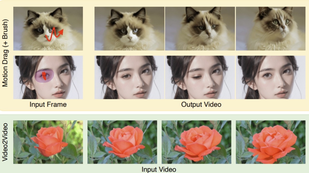 Motion-I2V: Image-to-video Generation